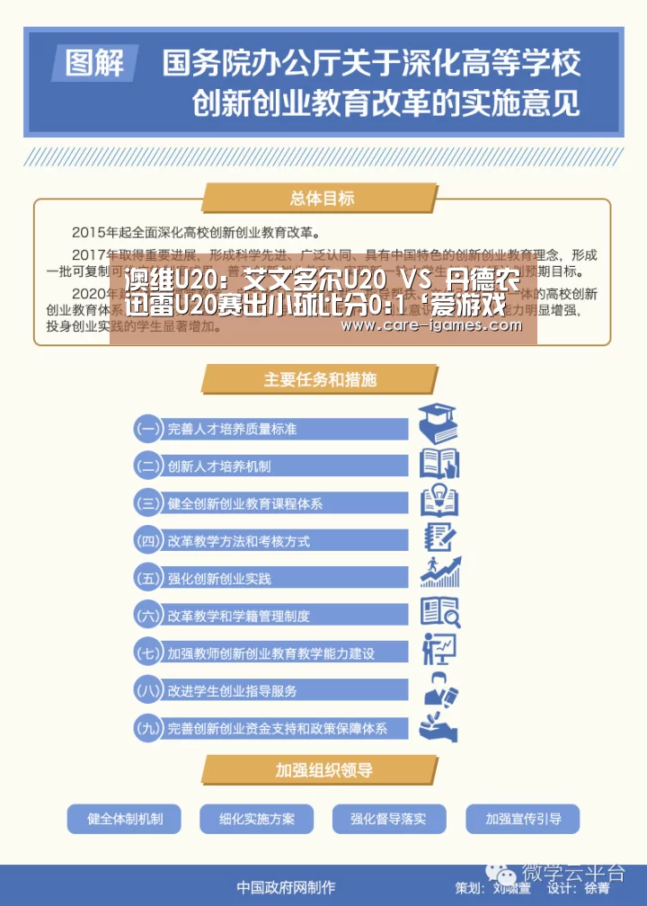 澳维U20: 艾文多尔U20 VS 丹德农迅雷U20赛出小球比分0:1‘爱游戏体育全站’(图3) 澳维U20: 艾文多尔U20 VS 丹德农迅雷U20赛出小球比分0:1‘爱游戏体育全站’(图3)
