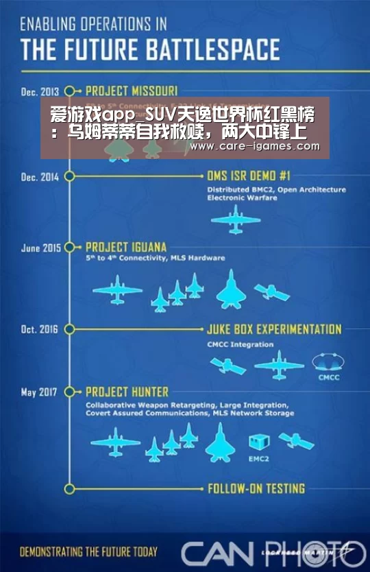 爱游戏平台