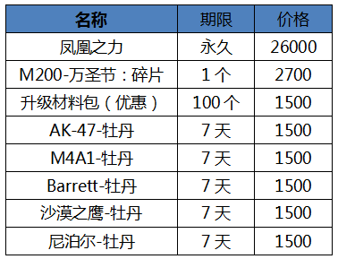 爱游戏体育全站
